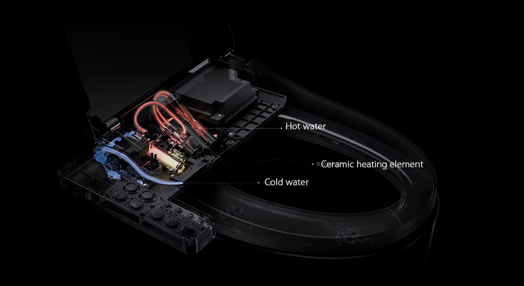 Xiaomi Zhimi Smart Toilet Seat Photo 3
